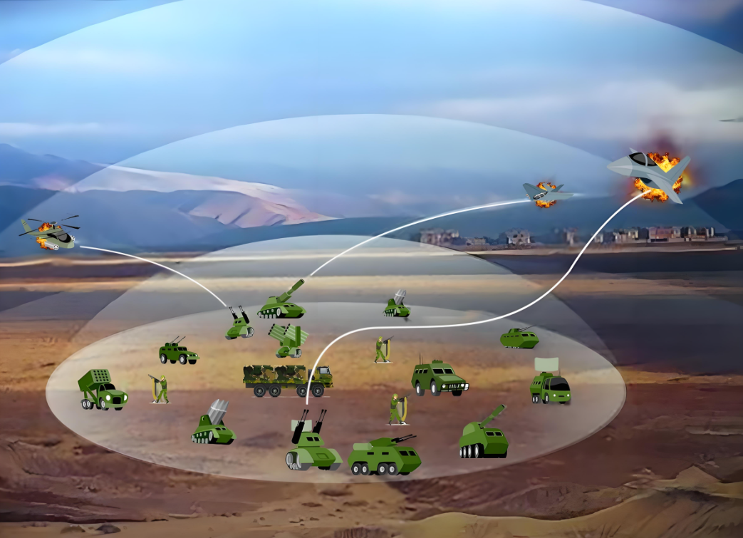 Göy artıq təhlükəsiz olmadıqda: Camming modul texnologiyası 3 km məhdud ərazidən çox olan əks-hücum məsafəsinə imkan verir